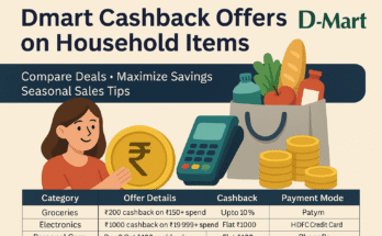 Dmart Cashback Offers on Household Items – Maximize Savings Today!